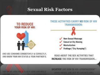 Sexual Risk Factors

 