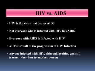 • HIV is the virus that causes AIDS
• Not everyone who is infected with HIV has AIDS
• Everyone with AIDS is infected with HIV
• AIDS is result of the progression of HIV Infection
• Anyone infected with HIV, although healthy, can still
transmit the virus to another person
HIV vs. AIDS
 
