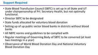 Support Required
• State Blood Transfusion Council (SBTC) is set up in all State and UT
under chairpersonship of Prl. Secretary Health, but not optimally
functional.
• Director SBTC to be designated
• State funds allocated for voluntary blood donation
• Setting up of up public sector blood banks in districts without blood
banks
• All NBTC norms and guidelines to be complied with
• Regular meetings of Governing Body of SBTC to be convened (at least
two meetings in a year)
• Observance of World Blood Donation Day and National Voluntary
Blood Donation Day
 