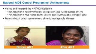 National AIDS Control Programme: Achievements
• Halted and reversed the HIV/AIDS Epidemic
• 80% reduction in new HIV infections since peak in 1995 (Global average of 47%)
• 70% reduction in AIDS related deaths since its peak in 2005 (Global average of 51%)
• From a virtual death sentence to a chronic manageable disease
 
