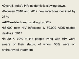 •Overall, India's HIV epidemic is slowing down.
•Between 2010 and 2017 new infections declined by
27 %
•AIDS-related deaths falling by 56%
•88,000 new HIV infections & 69,000 AIDS-related
deaths in 2017
•In 2017, 79% of the people living with HIV were
aware of their status, of whom 56% were on
antiretroviral treatment
 