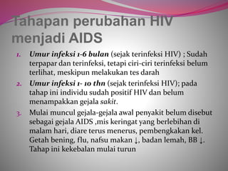 PPT penyuluhan ke sekolah HIV & AIDS.pptx