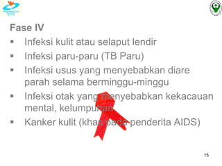 HIV AIDS-final.ppt