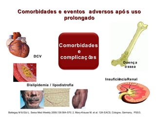 Comorbidades e eventos adversos apó s uso
prolongado

DCV

Comorbidades
e
complicaç õ
es
Doenç a
ó ssea

InsuficiênciaRenal
Dislipidemia / lipodistrofia

Battegay M & Elzi L. Swiss Med Weekly 2009;139:564–570; 2. Mary-Krause M, et al. 12th EACS, Cologne, Germany, PS5/3.

 