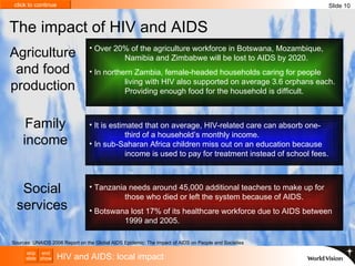Over 20% of the agriculture workforce in Botswana, Mozambique,  Namibia and Zimbabwe will be lost to AIDS by 2020. In northern Zambia, female-headed households caring for people  living with HIV also supported on average 3.6 orphans each.  Providing enough food for the household is difficult. Sources:  UNAIDS 2006 Report on the Global AIDS Epidemic: The Impact of AIDS on People and Societies HIV and AIDS: local impact The impact of HIV and AIDS It is estimated that on average, HIV-related care can absorb one- third of a household’s monthly income. In sub-Saharan Africa children miss out on an education because  income is used to pay for treatment instead of school fees.  Tanzania needs around 45,000 additional teachers to make up for  those who died or left the system because of AIDS. Botswana lost 17% of its healthcare workforce due to AIDS between  1999 and 2005. Agriculture and food production Slide 10 Family income Social services 
