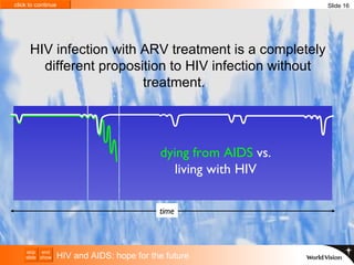 HIV infection with ARV treatment is a completely different proposition to HIV infection without treatment.   dying from AIDS  vs. living with HIV HIV and AIDS: hope for the future Slide 16 time 