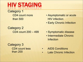 Category 1
   CD4 count more            • Asymptomatic or acute
   than 500                    HIV infection
                             • Early Chronic Infection
Category 2
   CD4 count 200 – 499       • Symptomatic disease
                             • Intermediate Chronic
                               Infection
Category 3
  CD4 count less         •    AIDS Conditions
  than 200               •    Late Chronic Infection
 
