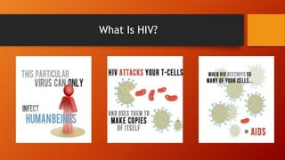 Hiv aids assignment | PPTX