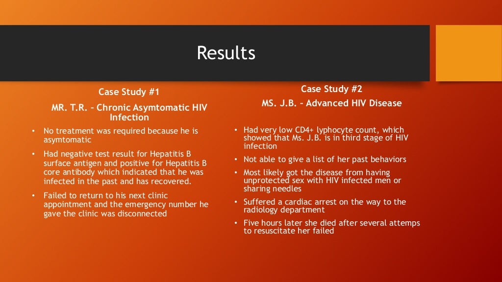 Hiv aids assignment