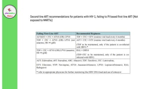 Second-line ART recommendations for patients with HIV-1, failing to PI based first line ART (Not
exposed to NNRTIs)
 