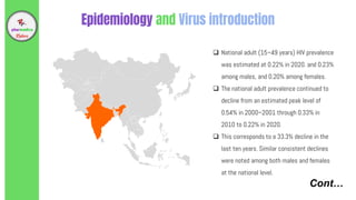 Cont…
Epidemiology and Virus introduction
 National adult (15–49 years) HIV prevalence
was estimated at 0.22% in 2020. and 0.23%
among males, and 0.20% among females.
 The national adult prevalence continued to
decline from an estimated peak level of
0.54% in 2000–2001 through 0.33% in
2010 to 0.22% in 2020.
 This corresponds to a 33.3% decline in the
last ten years. Similar consistent declines
were noted among both males and females
at the national level.
 