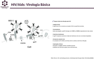 HIV/Aids: Virologia Básica
 