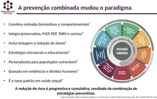 • Combina métodos biomédicos e comportamentais¹
• Integra preservativo, PrEP, PEP, TARV e vacinas²
• Inclui testagem e redução de danos³
• Estratégias estruturais e educacionais⁴
• Personalizada para populações vulneráveis⁵
• Baseada em evidências e direitos humanos⁶
• É o novo padrão em saúde sexual⁷
Fontes consultadas: WHO Consolidated Guidelines on HIV Prevention; UNAIDS Global AIDS Strategy 2026–2031; MS/SVS PCDT HIV 2025.
A redução do risco é progressiva e cumulativa, resultado da combinação de
estratégias preventivas.
A prevenção combinada mudou o paradigma
 
