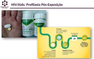 HIV/Aids: Profilaxia Pós-Exposição
 
