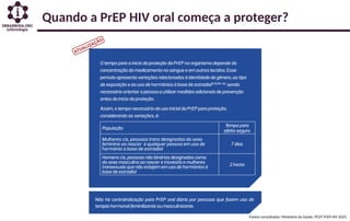 Quando a PrEP HIV oral começa a proteger?
Fontes consultadas: Ministério da Saúde. PCDT PrEP HIV 2025.
 
