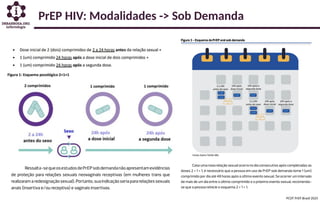 PrEP HIV: Modalidades -> Sob Demanda
PCDT PrEP Brasil 2025
 