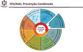 HIV/Aids: Prevenção Combinada
 