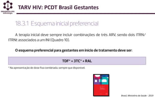 TARV HIV: PCDT Brasil Gestantes
Brasil, Ministério da Saúde - 2019
 