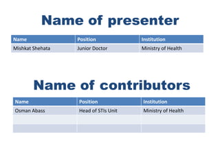 Name of presenter
Name              Position            Institution
Mishkat Shehata   Junior Doctor       Ministry of Health




        Name of contributors
Name              Position            Institution
Osman Abass       Head of STIs Unit   Ministry of Health
 
