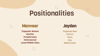 Cisgender Woman
She/Her
Punjabi/Asian
Heterosexual
Lower/Middle Class
Cisgender Man
He/Him
Asian
Gay
Middle Class
Manveer Jayden
Positionalities