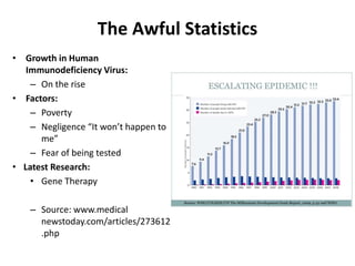 The Awful Statistics
• Growth in Human
Immunodeficiency Virus:
– On the rise
• Factors:
– Poverty
– Negligence “It won’t happen to
me”
– Fear of being tested
• Latest Research:
• Gene Therapy
– Source: www.medical
newstoday.com/articles/273612
.php
 
