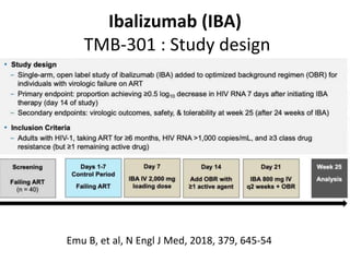 HIV AIDS Present and future in India PPT | PPTX