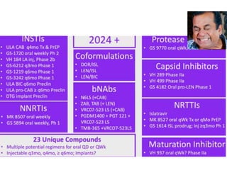 HIV AIDS Present and future in India PPT | PPTX