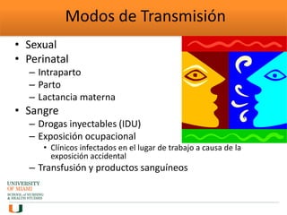 Modos de Transmisión
• Sexual
• Perinatal
– Intraparto
– Parto
– Lactancia materna
• Sangre
– Drogas inyectables (IDU)
– Exposición ocupacional
• Clínicos infectados en el lugar de trabajo a causa de la
exposición accidental
– Transfusión y productos sanguíneos
 