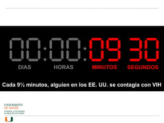 Cada 9½ minutos, alguien en los EE. UU. se contagia con VIH
DIAS HORAS MINUTOS SEGUNDOS
 