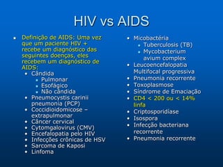 HIV vs AIDS
 Definição de AIDS: Uma vez
que um paciente HIV +
recebe um diagnóstico das
seguintes doenças, eles
recebem um diagnóstico de
AIDS:
• Cândida
 Pulmonar
 Esofágico
 Não cândida
• Pneumocystis carinii
pneumonia (PCP)
• Coccidioidomicose –
extrapulmonar
• Câncer cervical
• Cytomgalovirus (CMV)
• Encefalopatia pelo HIV
• Infecções crônicas de HSV
• Sarcoma de Kaposi
• Linfoma
• Micobactéria
 Tuberculosis (TB)
 Mycobacterium
avium complex
• Leucoencefalopatia
Multifocal progressiva
• Pneumonia recorrente
• Toxoplasmose
• Síndrome de Emaciação
• CD4 < 200 ou < 14%
linfa
• Criptosporidíase
• Isospora
• Infecção bacteriana
recorrente
• Pneumonia recorrente
 