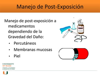 Manejo de post-exposición a
medicamentos
dependiendo de la
Gravedad del Daño:
• Percutáneos
• Membranas mucosas
• Piel
Manejo de Post-Exposición
 