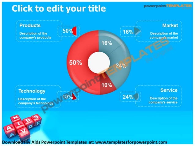 HIV Aids PowerPoint templates - templatesforpowerpoint.com