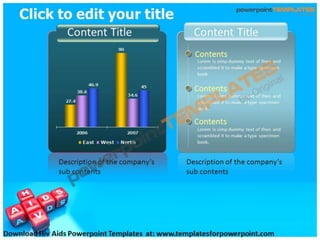 HIV Aids PowerPoint templates - templatesforpowerpoint.com