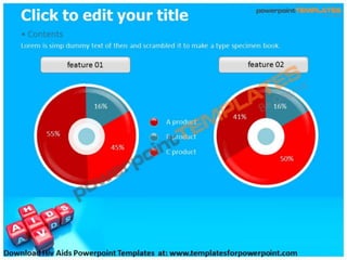 HIV Aids PowerPoint templates - templatesforpowerpoint.com