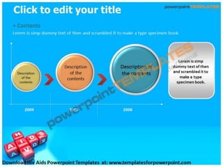 HIV Aids PowerPoint templates - templatesforpowerpoint.com