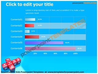 HIV Aids PowerPoint templates - templatesforpowerpoint.com