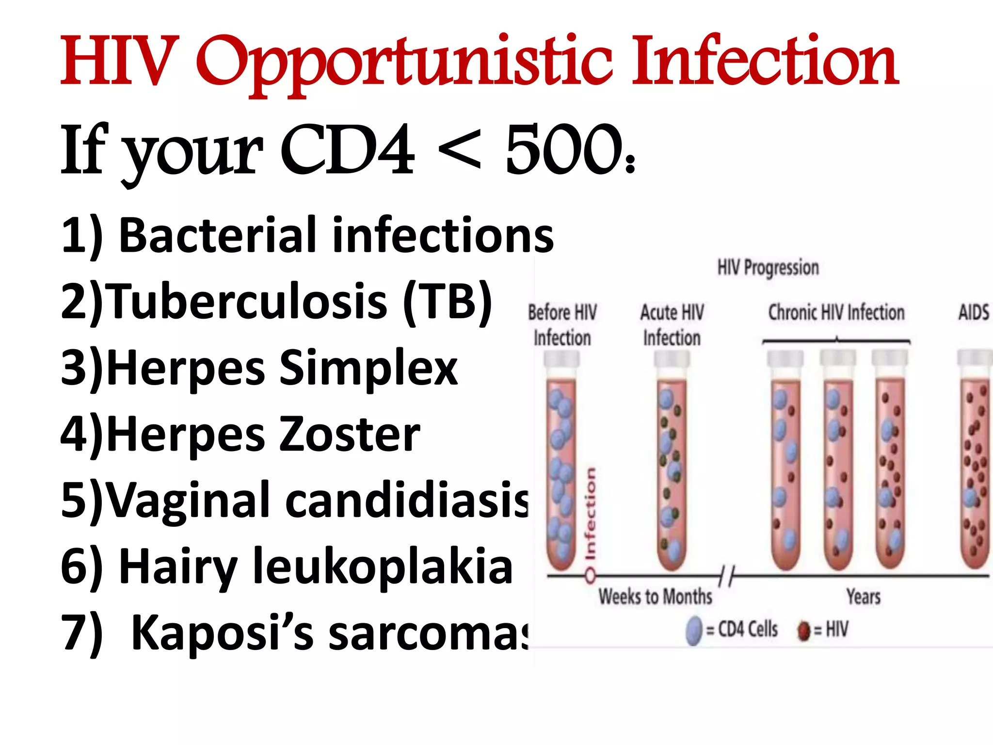HIV Opportunistic Infection
If your CD4 < 500:
1) Bacterial infections
2)Tuberculosis (TB)
3)Herpes Simplex
4)Herpes Zoster
5)Vaginal candidiasis
6) Hairy leukoplakia
7) Kaposi’s sarcomas
 