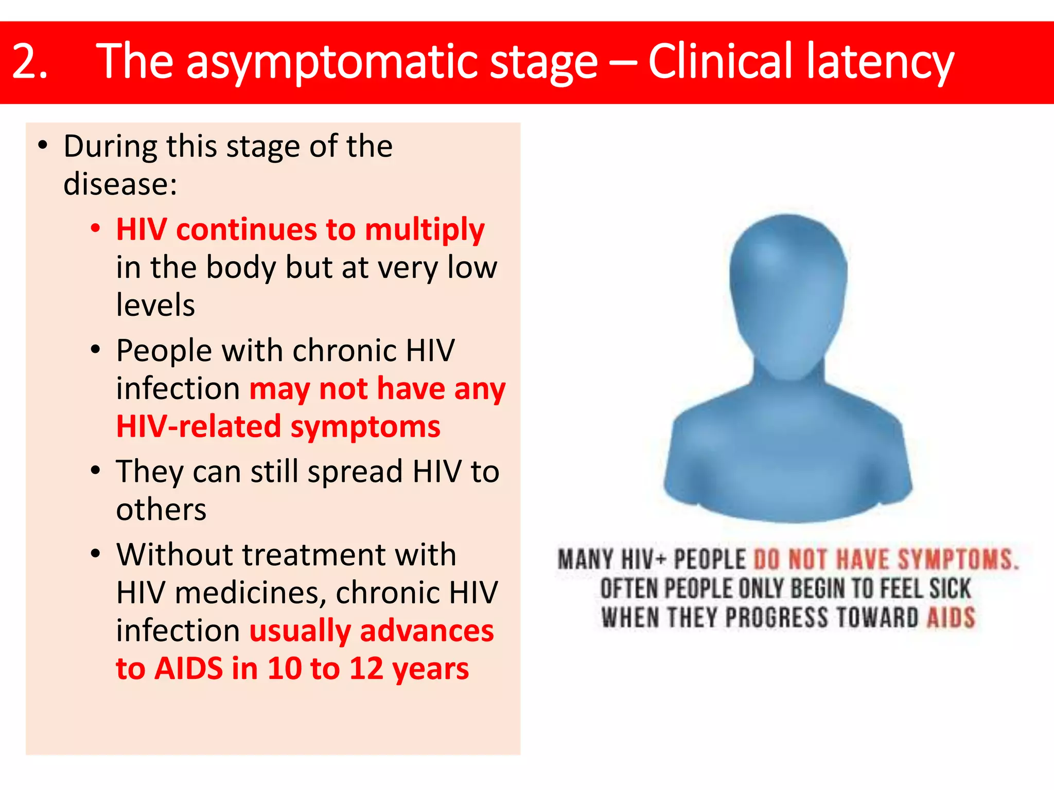 HIV AIDS - Risk factor, Clinical feature & Complication | PPTX