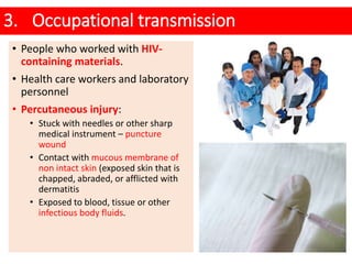 HIV AIDS - Risk factor, Clinical feature & Complication | PPTX