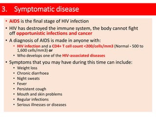 HIV AIDS - Risk factor, Clinical feature & Complication | PPT