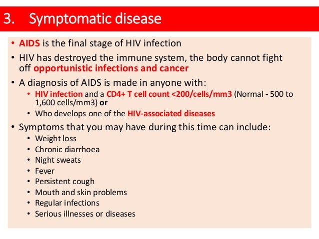 HIV AIDS Risk factor, Clinical feature & Complication