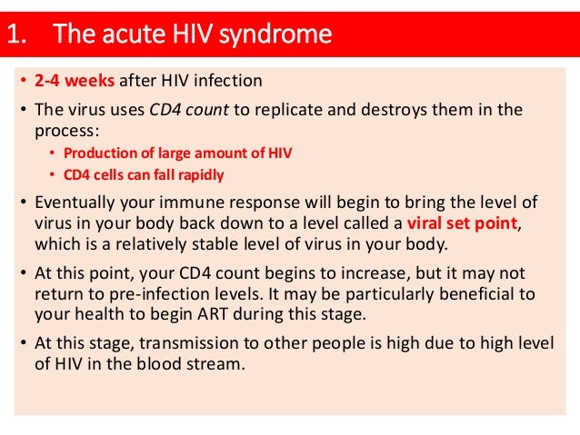HIV AIDS Risk factor, Clinical feature & Complication
