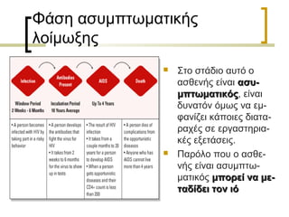 Φάση ασυμπτωματικής
λοίμωξης
 Στο στάδιο αυτό ο
ασθενής είναι ασυ-ασυ-
μπτωματικόςμπτωματικός, είναι
δυνατόν όμως να εμ-
φανίζει κάποιες διατα-
ραχές σε εργαστηρια-
κές εξετάσεις.
 Παρόλο που ο ασθε-
νής είναι ασυμπτω-
ματικός μπορεί να με-μπορεί να με-
ταδίδει τον ιόταδίδει τον ιό
 