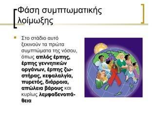 Φάση συμπτωματικής
λοίμωξης
 Στο στάδιο αυτό
ξεκινούν τα πρώτα
συμπτώματα της νόσου,
όπως απλός έρπης,απλός έρπης,
έρπης γεννητικώνέρπης γεννητικών
οργάνων, έρπης ζω-οργάνων, έρπης ζω-
στήρας, κεφαλαλγία,στήρας, κεφαλαλγία,
πυρετός, διάρροια,πυρετός, διάρροια,
απώλεια βάρουςαπώλεια βάρους και
κυρίως λεμφαδενοπά-λεμφαδενοπά-
θειαθεια
 