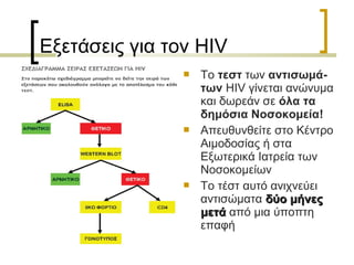 Εξετάσεις για τον HIV
 Το τεστ των αντισωμά-
των HIV γίνεται ανώνυμα
και δωρεάν σε όλα τα
δημόσια Νοσοκομεία!
 Απευθυνθείτε στο Κέντρο
Αιμοδοσίας ή στα
Εξωτερικά Ιατρεία των
Νοσοκομείων
 Το τέστ αυτό ανιχνεύει
αντισώματα δύο μήνεςδύο μήνες
μετάμετά από μια ύποπτη
επαφή
 