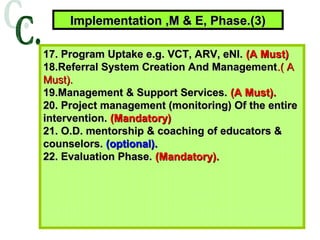 Hiv & aids workplace program ( best practice) | PPT