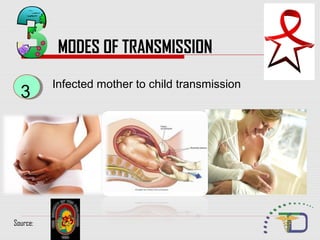 MODES OF TRANSMISSION
Infected mother to child transmission
33
Source:
 
