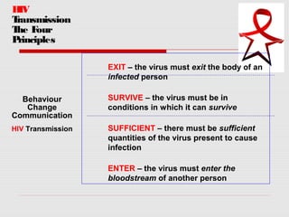 HIV
Transmission
The Four
Principles
EXIT – the virus must exit the body of an
infected person
SURVIVE – the virus must be in
conditions in which it can survive
SUFFICIENT – there must be sufficient
quantities of the virus present to cause
infection
ENTER – the virus must enter the
bloodstream of another person
Behaviour
Change
Communication
HIV Transmission
 