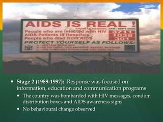 Hiv And Aids In Botswana