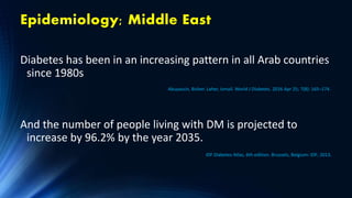 Epidemiology; Middle East
Diabetes has been in an increasing pattern in all Arab countries
since 1980s
Abuyassin, Bisher. Laher, Ismail. World J Diabetes. 2016 Apr 25; 7(8): 165–174.
And the number of people living with DM is projected to
increase by 96.2% by the year 2035.
IDF Diabetes Atlas, 6th edition. Brussels, Belgium: IDF; 2013.
 